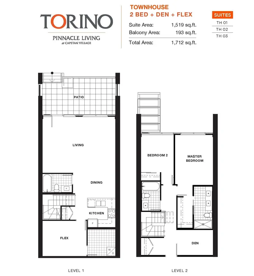 Property at ••• Carscallen Road, Richmond, BC