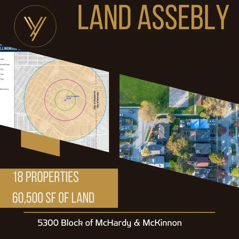 Property at ••• McHardy Street, Vancouver, BC