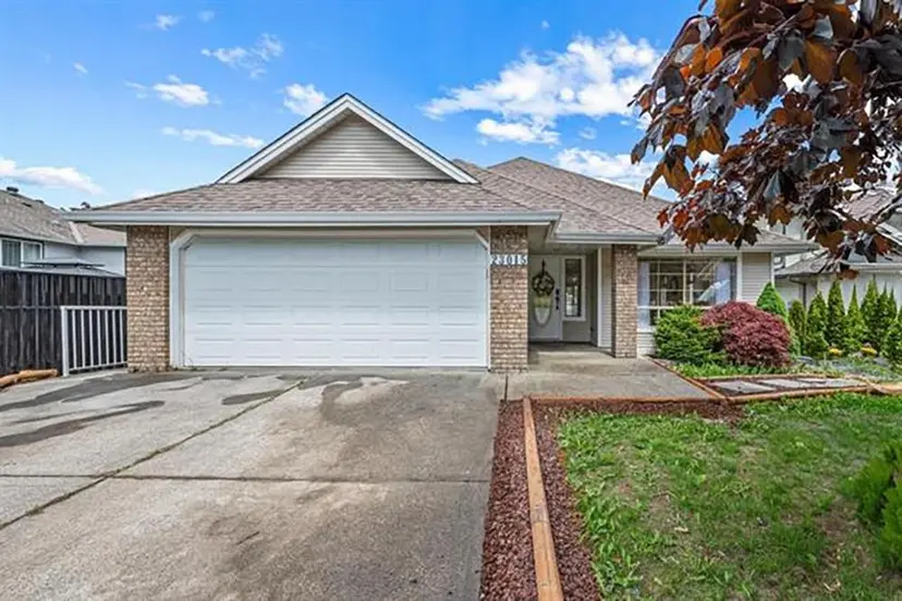 Property at ••• 124b Avenue, Maple Ridge, BC
