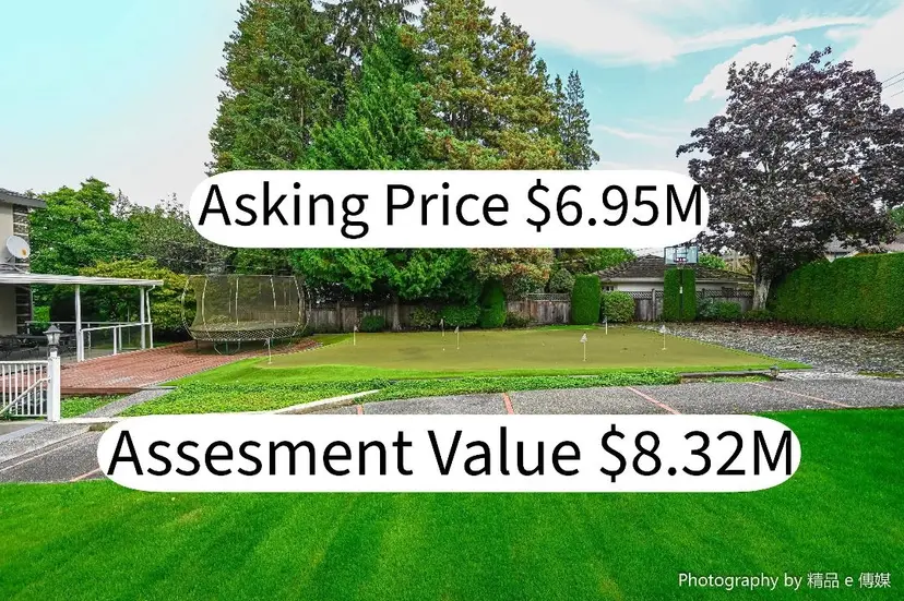 Property at ••• Minto Crescent, Vancouver, BC